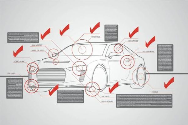 Certified Used Cars - Verify Inspection and Warranty Details