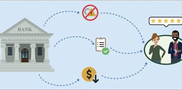 Online Marketplace Disputes - Keep Messages and Transaction Records
