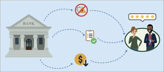 Online Marketplace Disputes - Keep Messages and Transaction Records