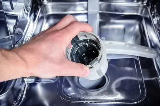 Dirty Dishwasher Filters - Improve Cleaning and Remove Odors